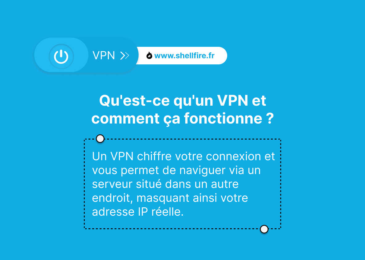 Qu'est-ce qu'un VPN et comment ça fonctionne ?