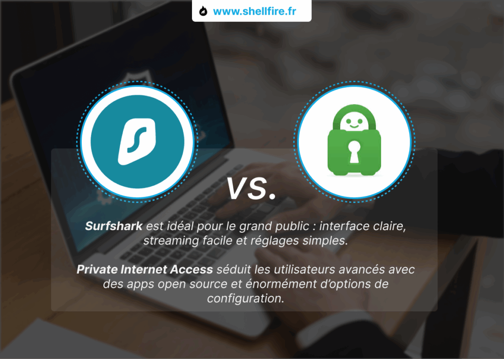 Surfshark vs Private Internet Access
