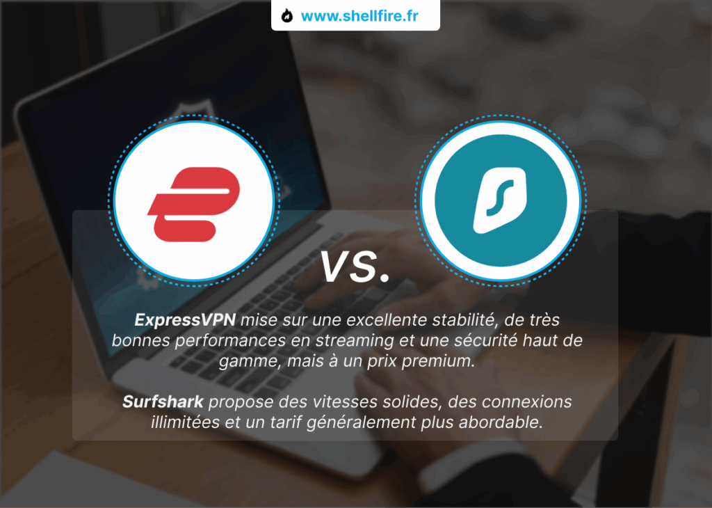 expressvpn vs surfshark
